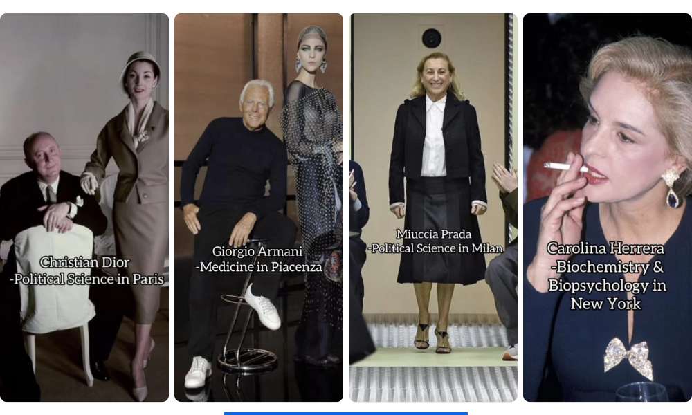 Best Modelling Course in India