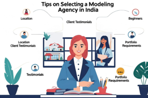 right modeling agency